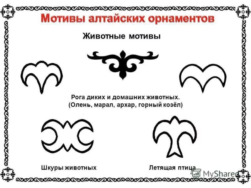 Элементы казахского орнамента для детей