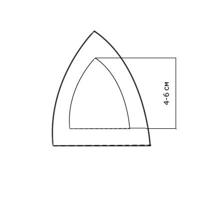 Шаблон кошачьих ушек