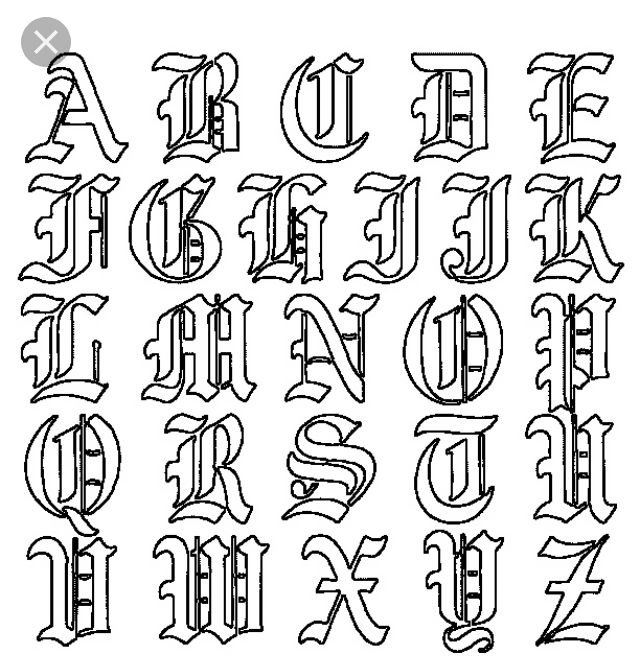 Английские буквы Готика