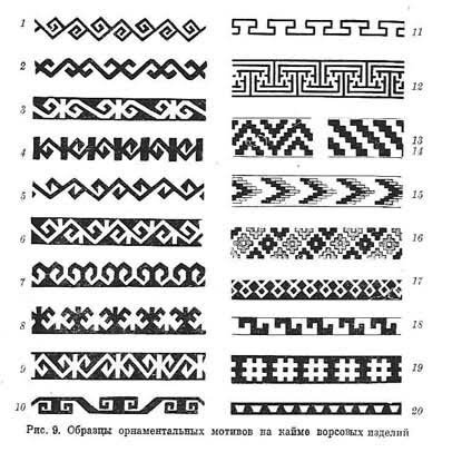 Орнаменты и узоры