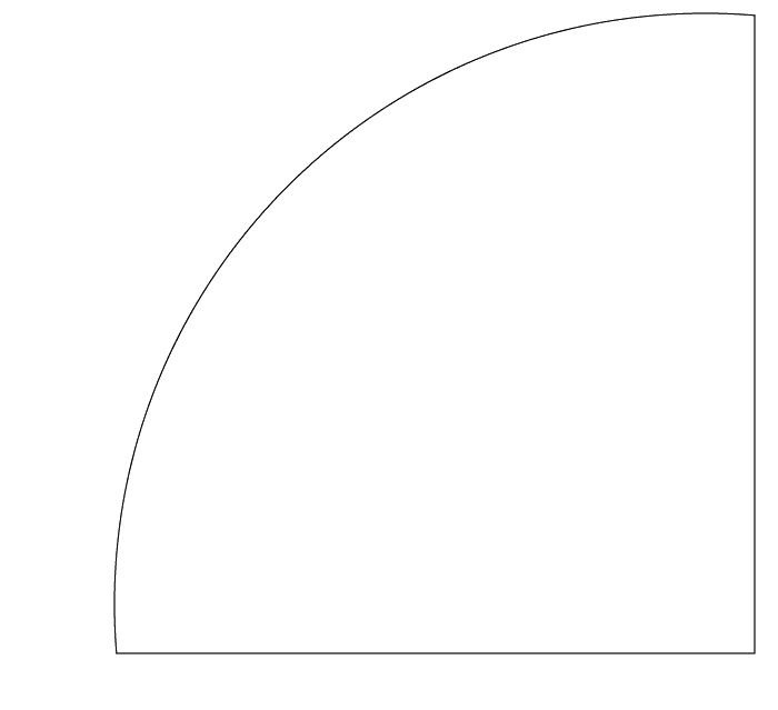 Заготовка для конуса