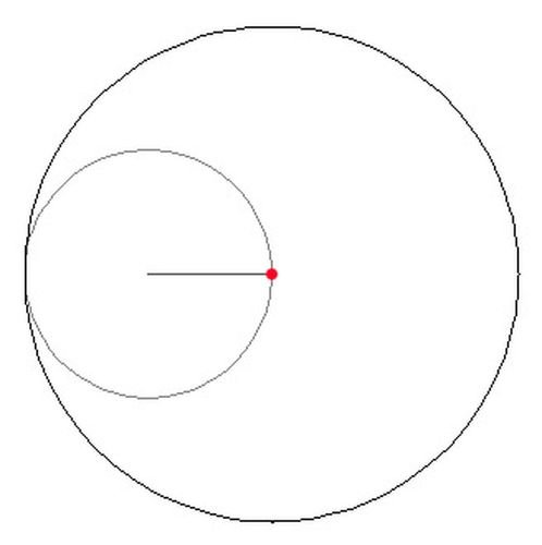 Трафарет круг с дыркой