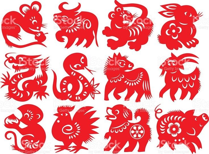 Символы года по восточному