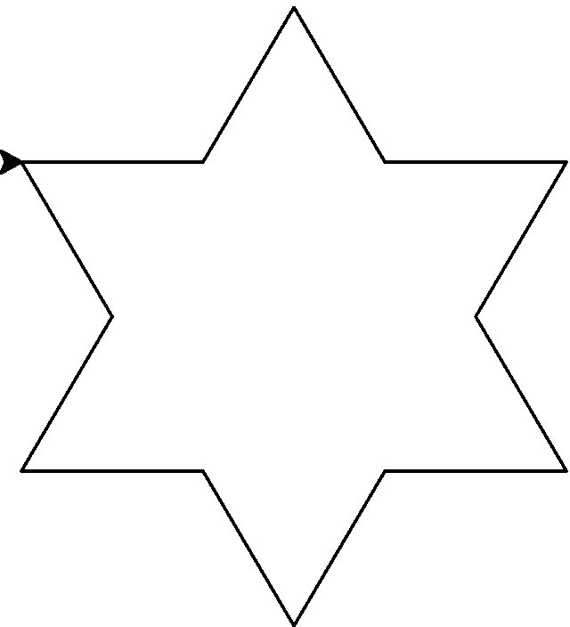 Макет звезды