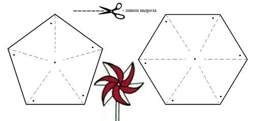 Вертушка шаблон