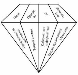 Алмаз из бумаги объемный