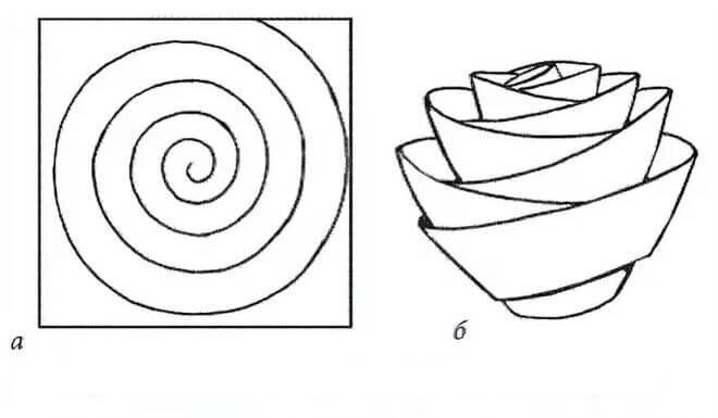 Роза из бумаги схема