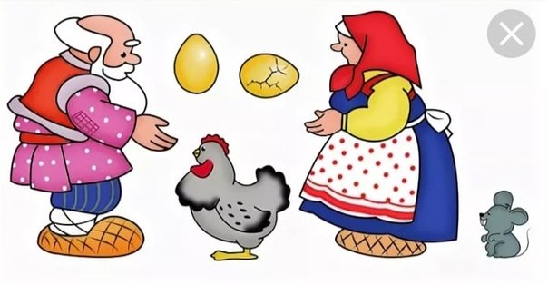 Сказка Курочка Ряба герои сказки
