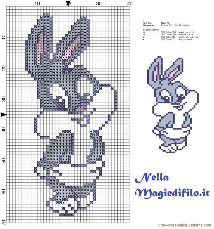 Багз Банни вышивка крестиком