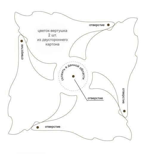 Вертушка из картона