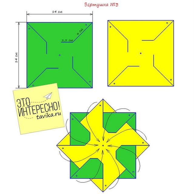 Схема изготовления вертушки