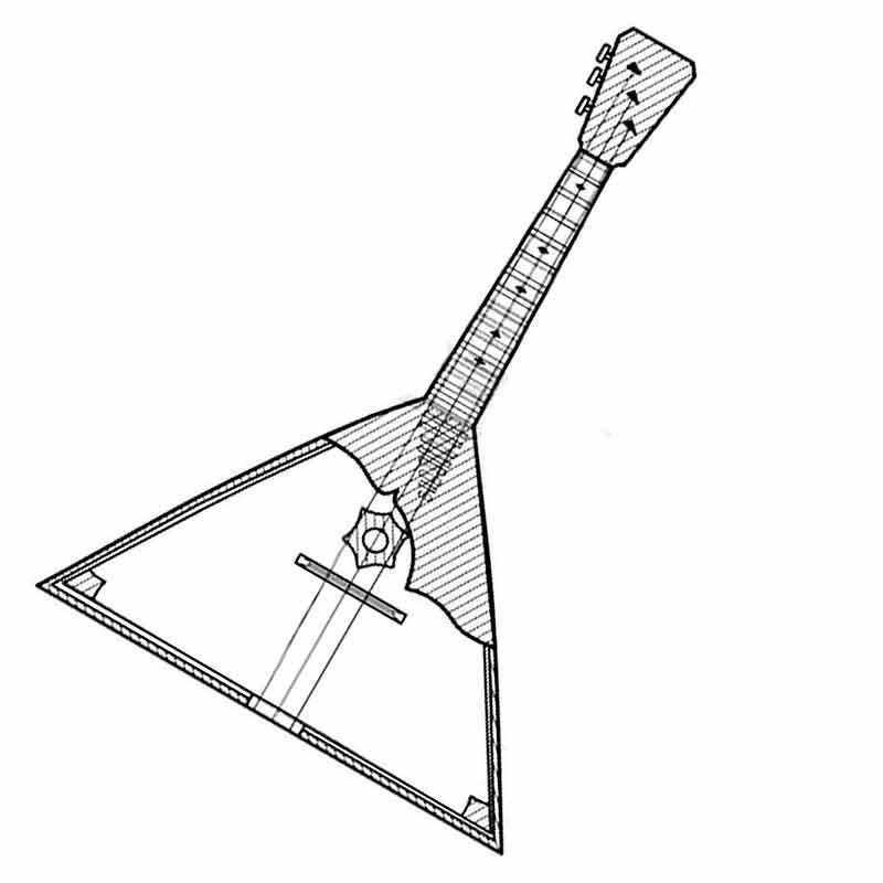 Народный инструмент балалайка