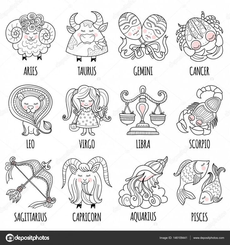 Схематическое изображение знаков зодиака