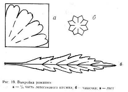Лист ромашки шаблон