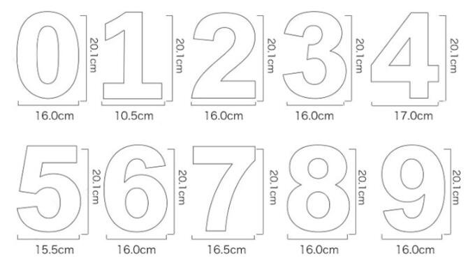 Цифры для торта цифра