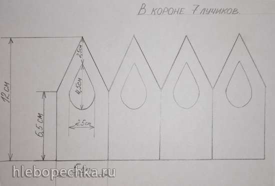 Выкройка короны из мастики