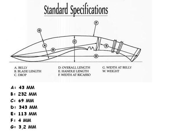 Нож кукри СТЕНДОФФ 2 чертёж