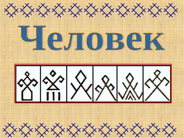 Элементы орнамента Коми Пермяков