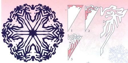 Символ года Снежинка