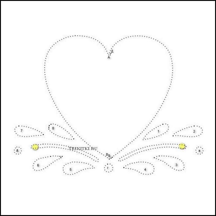 Изонить сердечко