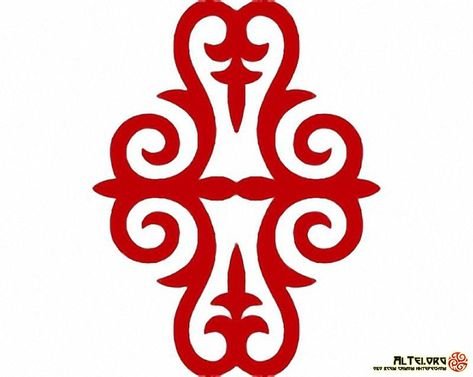 Национальные орнаменты Киргизии