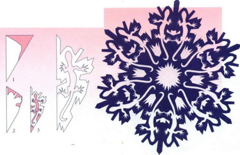 Вырезать снежинки из бумаги красивые