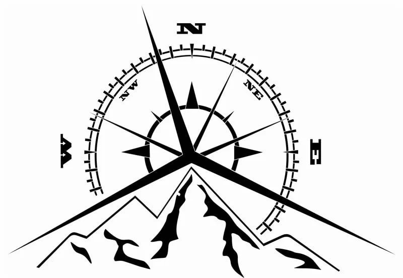 Наклейка компас