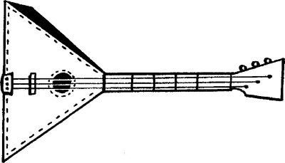 Балалайка струнный музыкальный инструмент