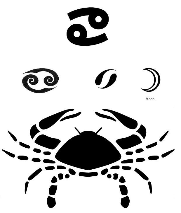 Знаки зодиака тату эскизы