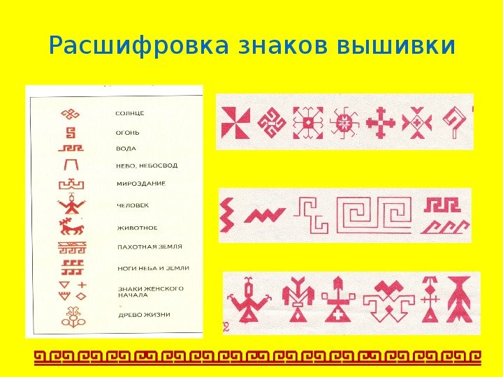 Элементы Чувашского орнамента