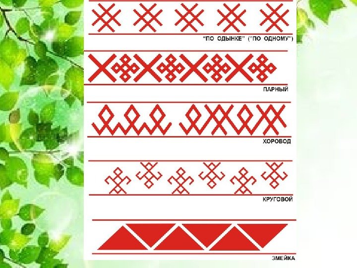 Орнамент Чувашии