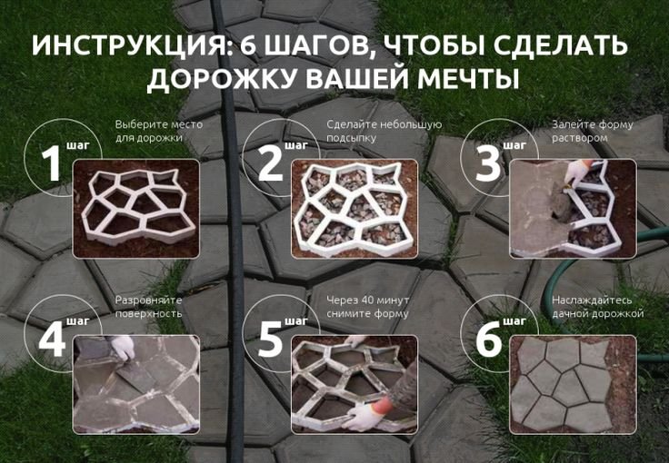 Форма для отливки садовых дорожек