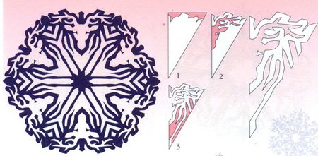 Снежинки из бумаги олень