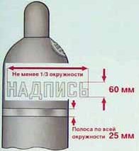Надписи на газовых баллонах