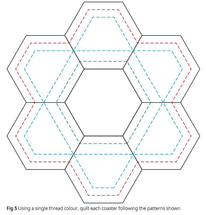 Шестигранник шаблон для печати