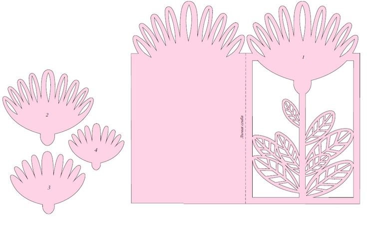 Макет открытки своими руками