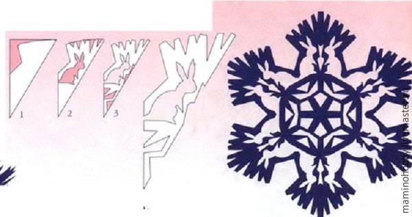 Снежинки из бумаги животные схемы
