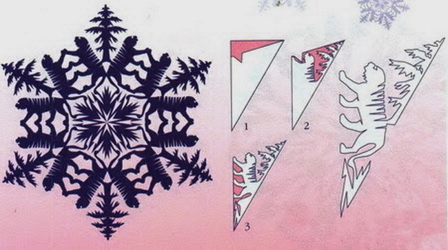 Снежинки из бумаги