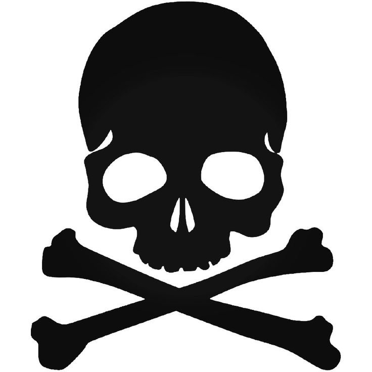 Череп силуэт