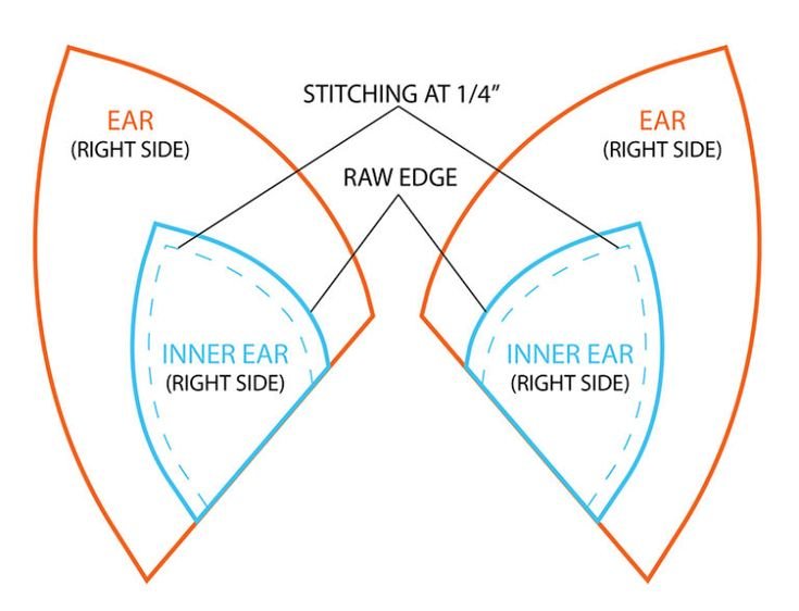 Уши лисы выкройка