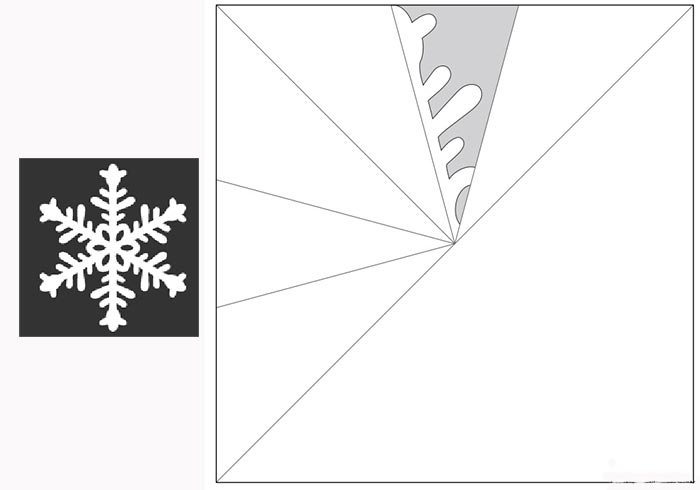 Готовые трафареты снежинок