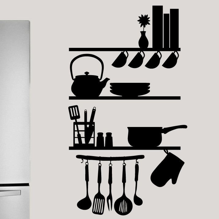 Шаблоны для декора кухни