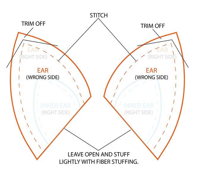Костюм лисички выкройка