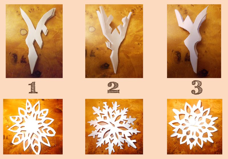 Балерина Снежинка