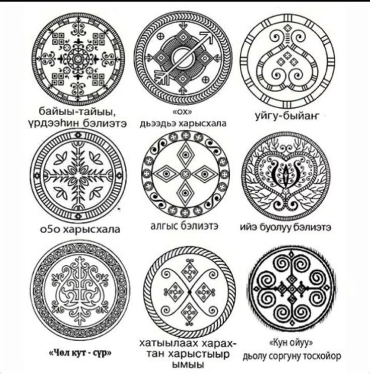 Якутские узоры Харысхал символ Якутии