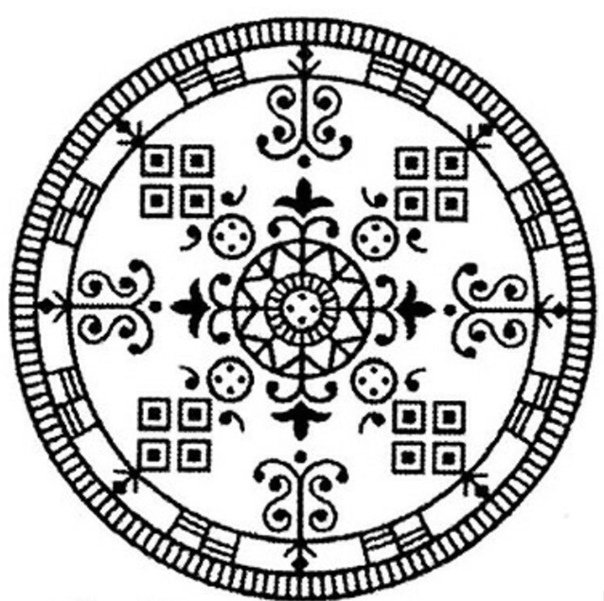 Якутские обереги Харысхал