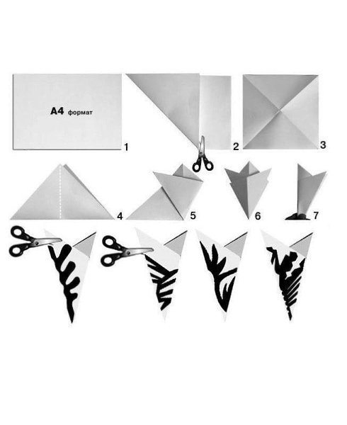 Как делать снежинки из бумаги