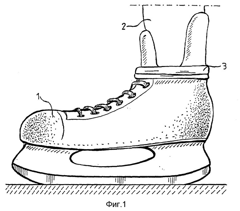 Строение лезвия хоккейного конька
