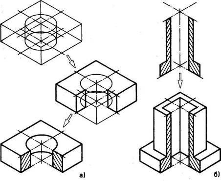 Аксонометрическая проекция изометрия
