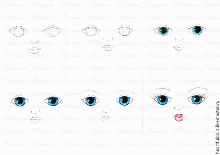 Рисование глаза кукольного